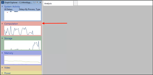 Windows Performance Analyzer