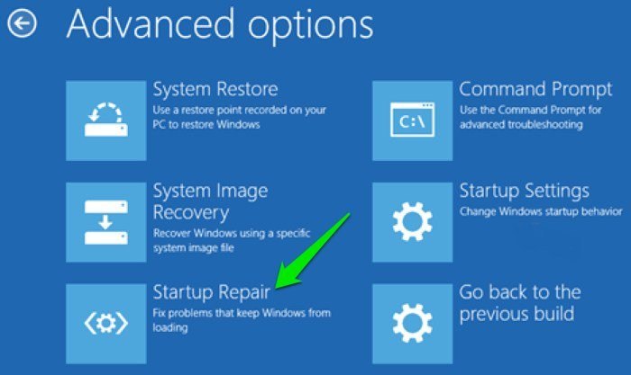 Windows-Wont-Boot-Startup-Repair-option