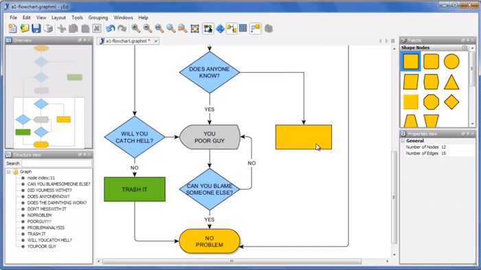 free-visio-alternatives-yed