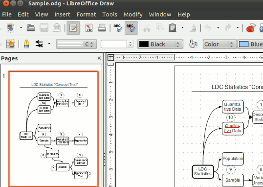 LibreOffice Draw