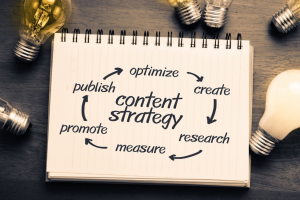 Content Marketing