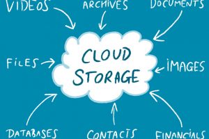 Cloud solutions for small business