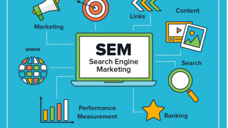 How to align Branding with Search Engine Marketing for better ROI