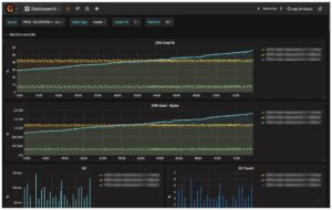 kibana alternative