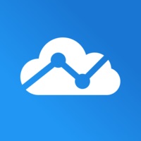 Best for Technical Analysis: TradingView