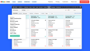 Zoho CRM