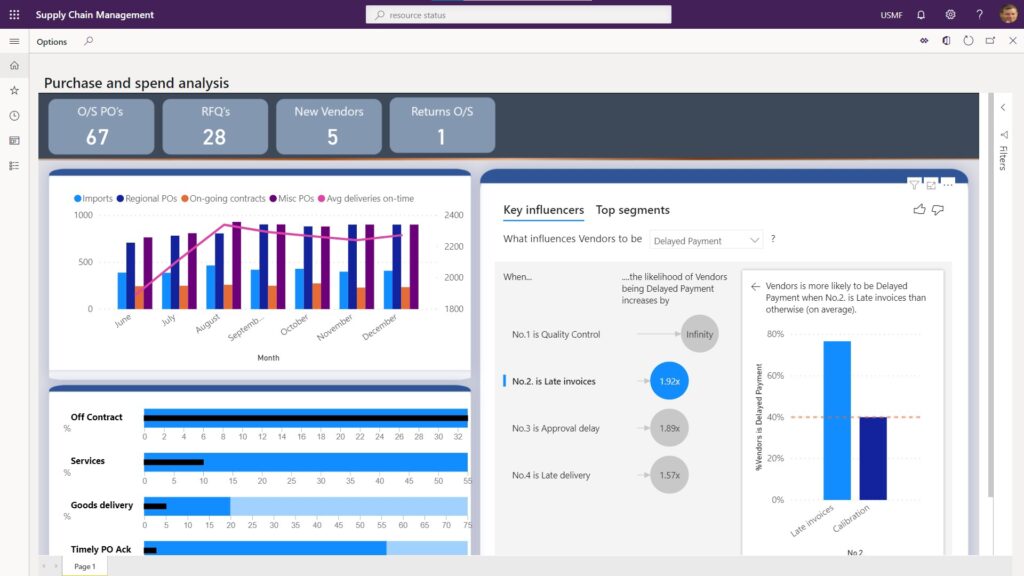 Microsoft Dynamics 365 Supply Chain Management