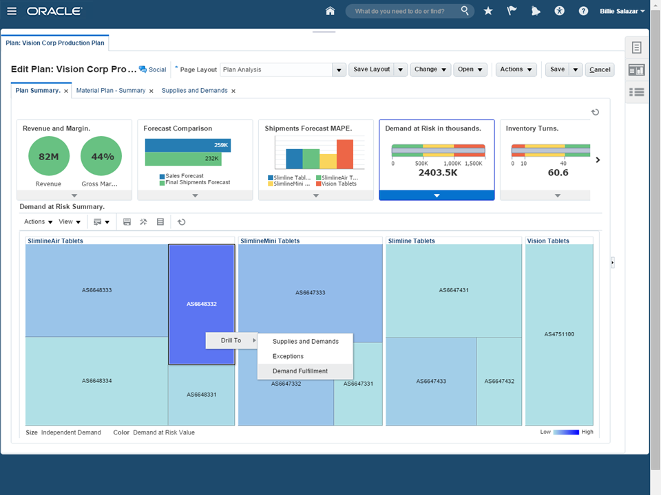 Oracle Cloud SCM