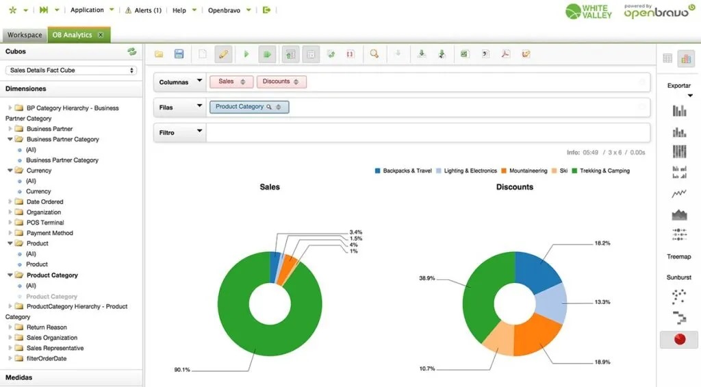 Openbravo Commerce Suite