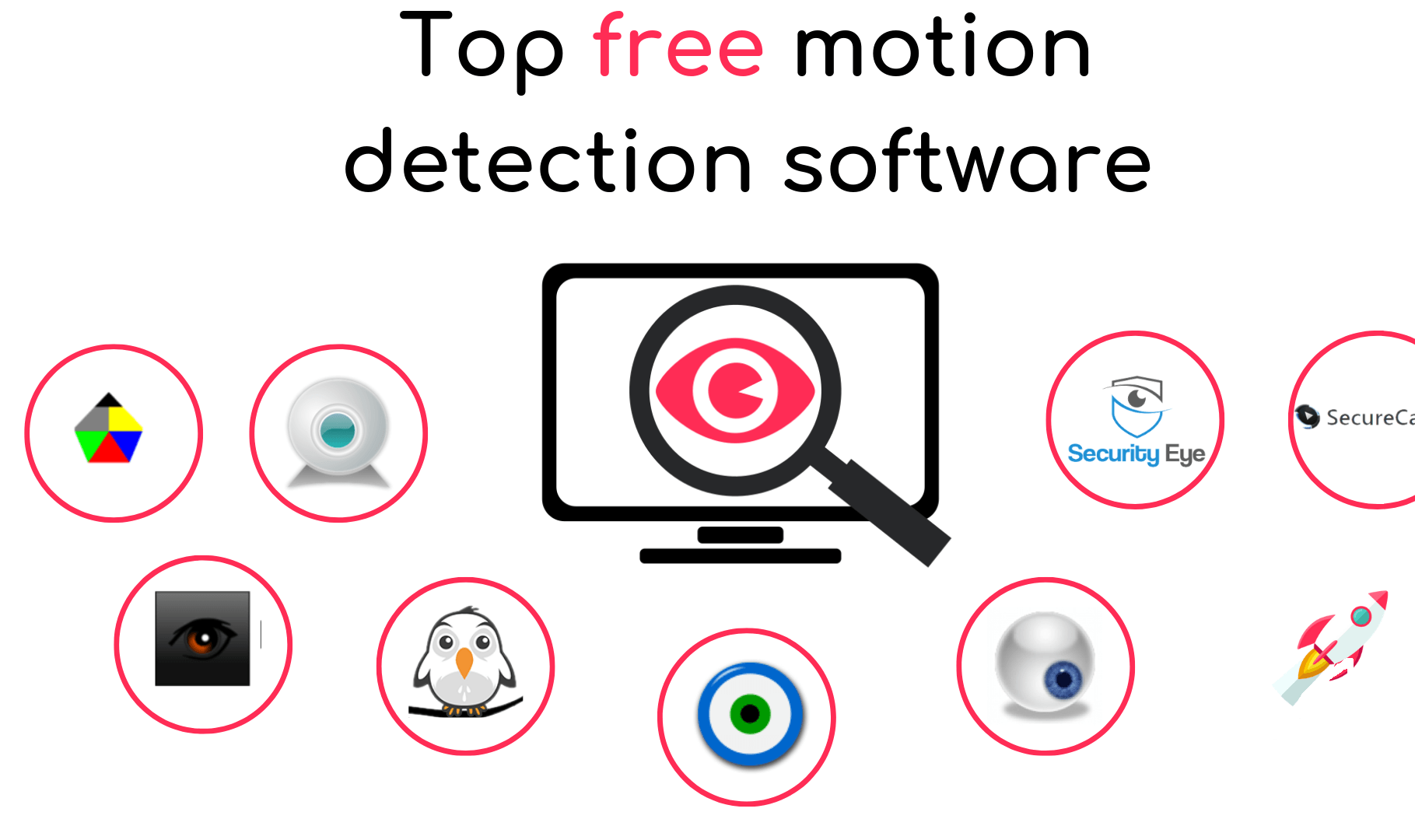motion detection software