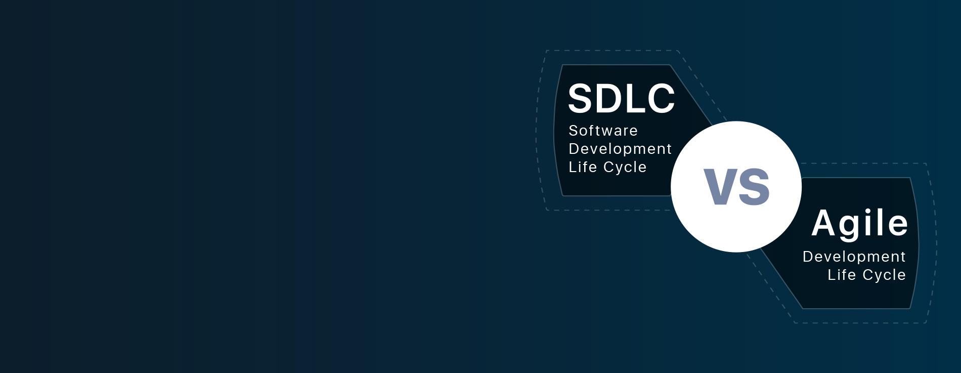 Difference between Agile and SDLC