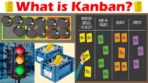 Kanban