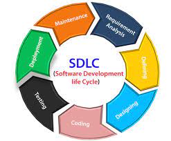 What Is SDLC