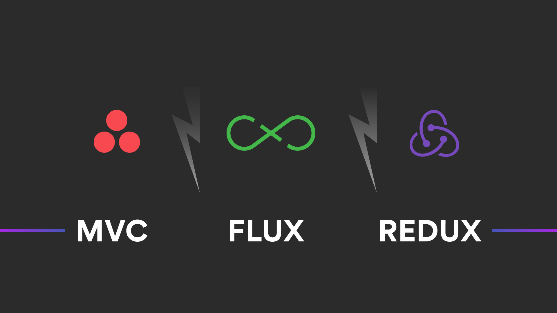 Flux Alternatives