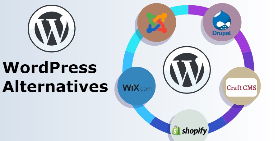 WordPress Alternatives
