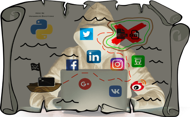 Social Mapper