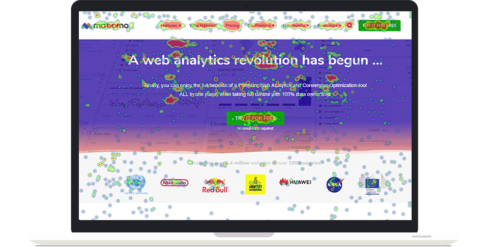 How do heatmap tools show website user behaviour analytics