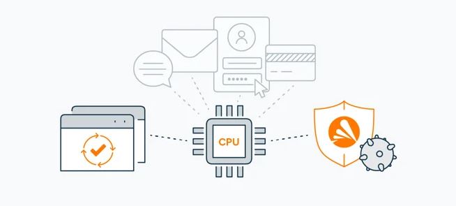 How to protect against Meltdown and Spectre