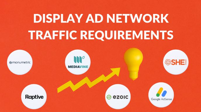 Display Ad Traffic Requirements