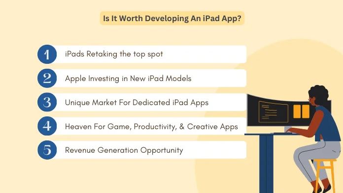 Is It Worth Developing An iPad App