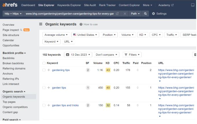 Review Competitor Content to Find More Keyword Ideas