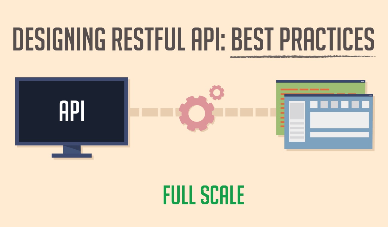 REST API Design Best Practices