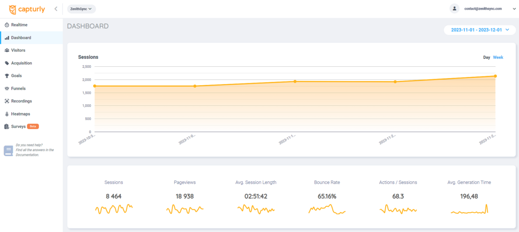 Monitor your website with Capturly analytics