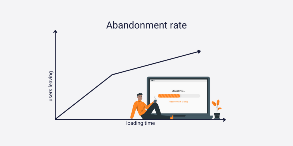 Optimize your images